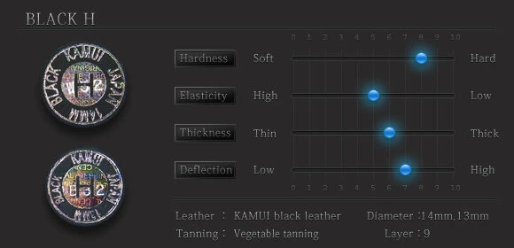 Kamui Black Mehrschichtleder, Verschiedene Härtegrade – Bild 10