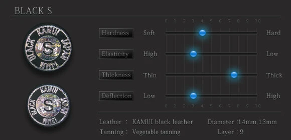 Kamui Black Mehrschichtleder, Verschiedene Härtegrade – Bild 8